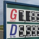 Gasolina subiu R$ 2,16 em 2021, uma alta de 45% em postos de combustíveis no Piauí