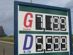 Gasolina subiu R$ 2,16 em 2021, uma alta de 45% em postos de combustíveis no Piauí