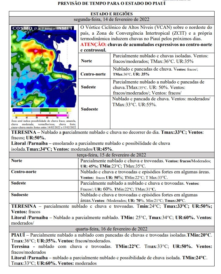 Meteorologia prevê muita chuva para o Piauí até quarta-feira (16)
