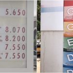 Gasolina no Piauí já custa mais de R$ 8 reais, após anúncio da Petrobras