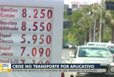 Preço da gasolina