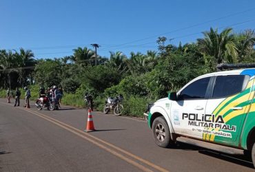 Agricultor morre eletrocutado após tocar fio caído no interior do Piauí