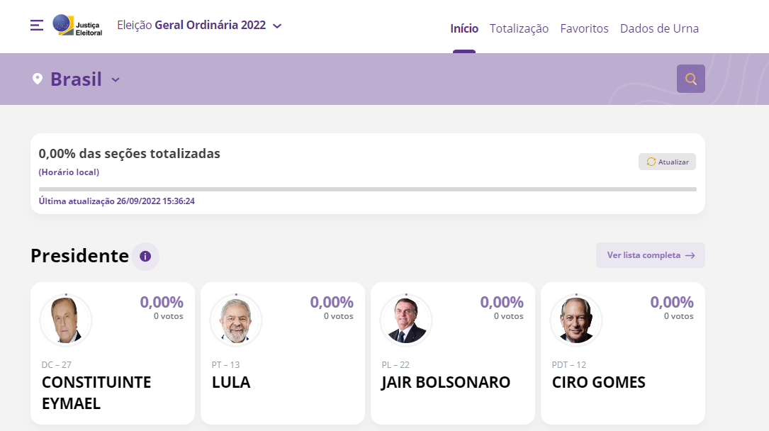 Site para consulta de votos nas Eleições de 2022 já está online