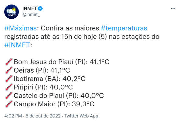 5 municípios piauienses registram as maiores temperaturas do Brasil nessa quarta-feira (15)