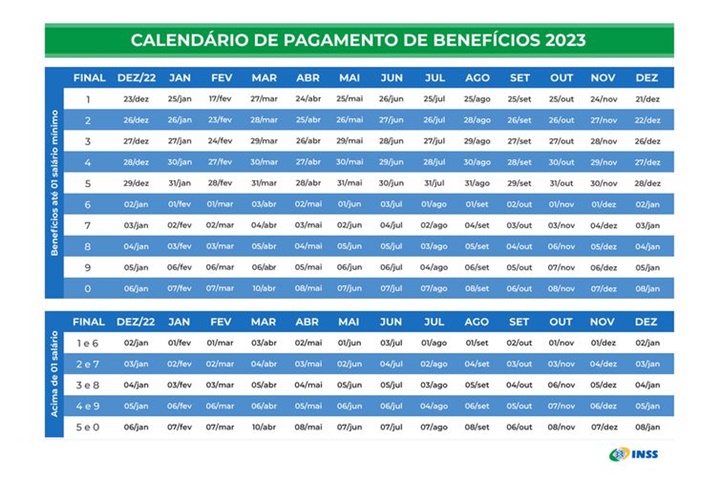 INSS divulga calendário de pagamento de aposentados em pensionistas para o ano de 2023: Confira