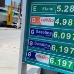 Valor da gasolina no Piauí chega ao preço máximo de R$ 6,18 após novos reajustes