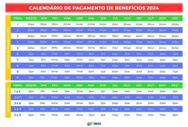 INSS divulga calendário de pagamentos de aposentados e pensionistas em 2024