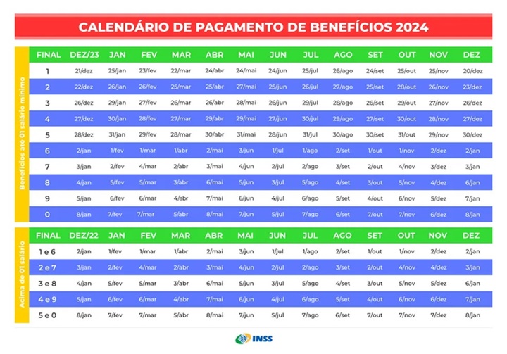 INSS divulga calendário de pagamentos de aposentados e pensionistas em 2024